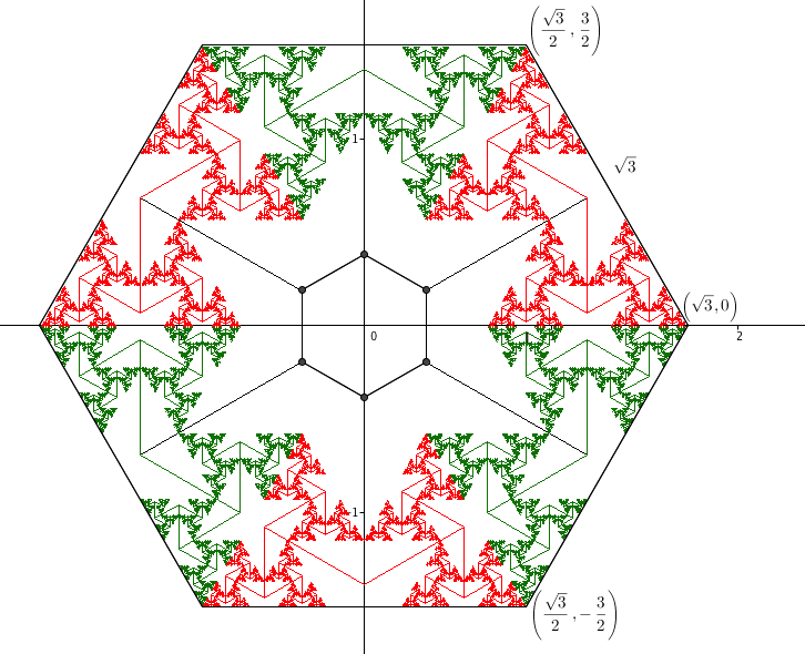 hexagonSymbolic
