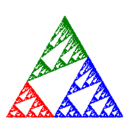 method 1 fractal