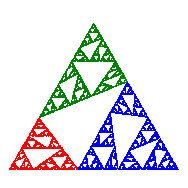 method 2 fractal