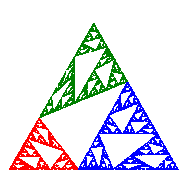 method 3 fractal